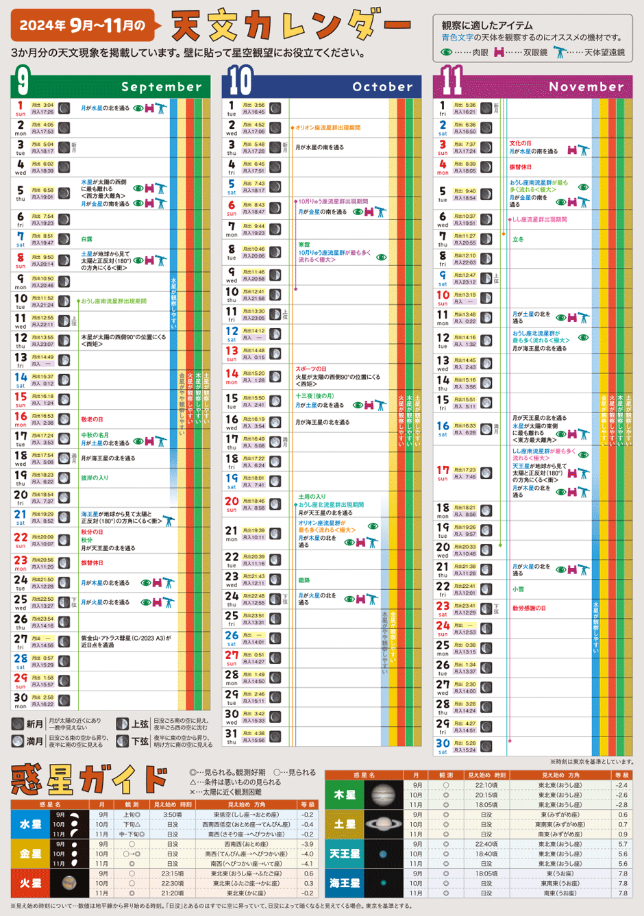 天文カレンダー