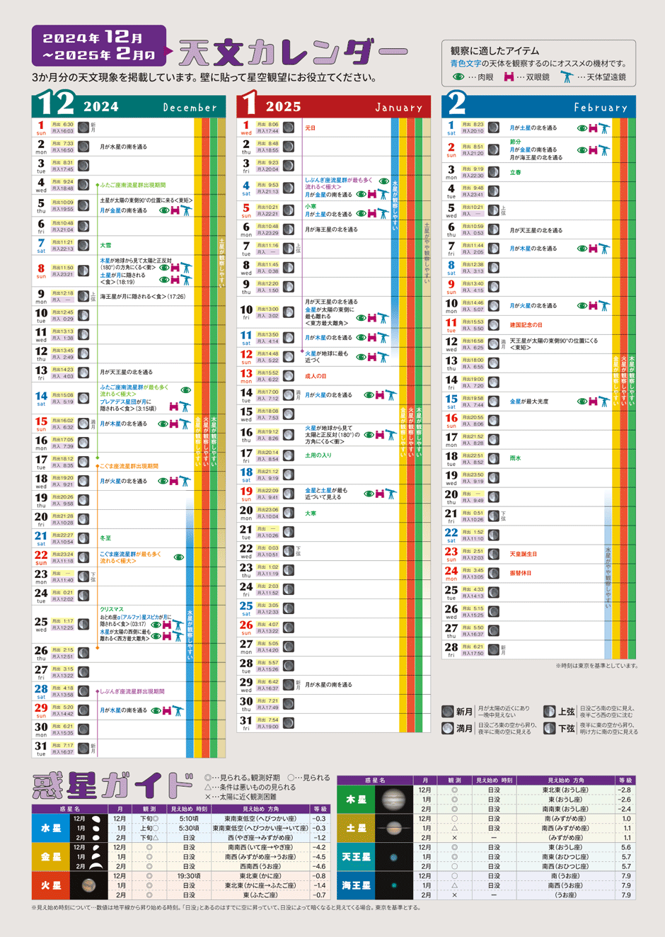 天文カレンダー