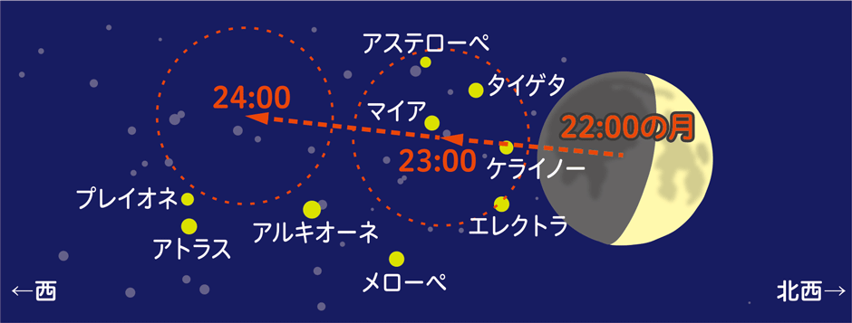 図:2025.3.5 西北西の空