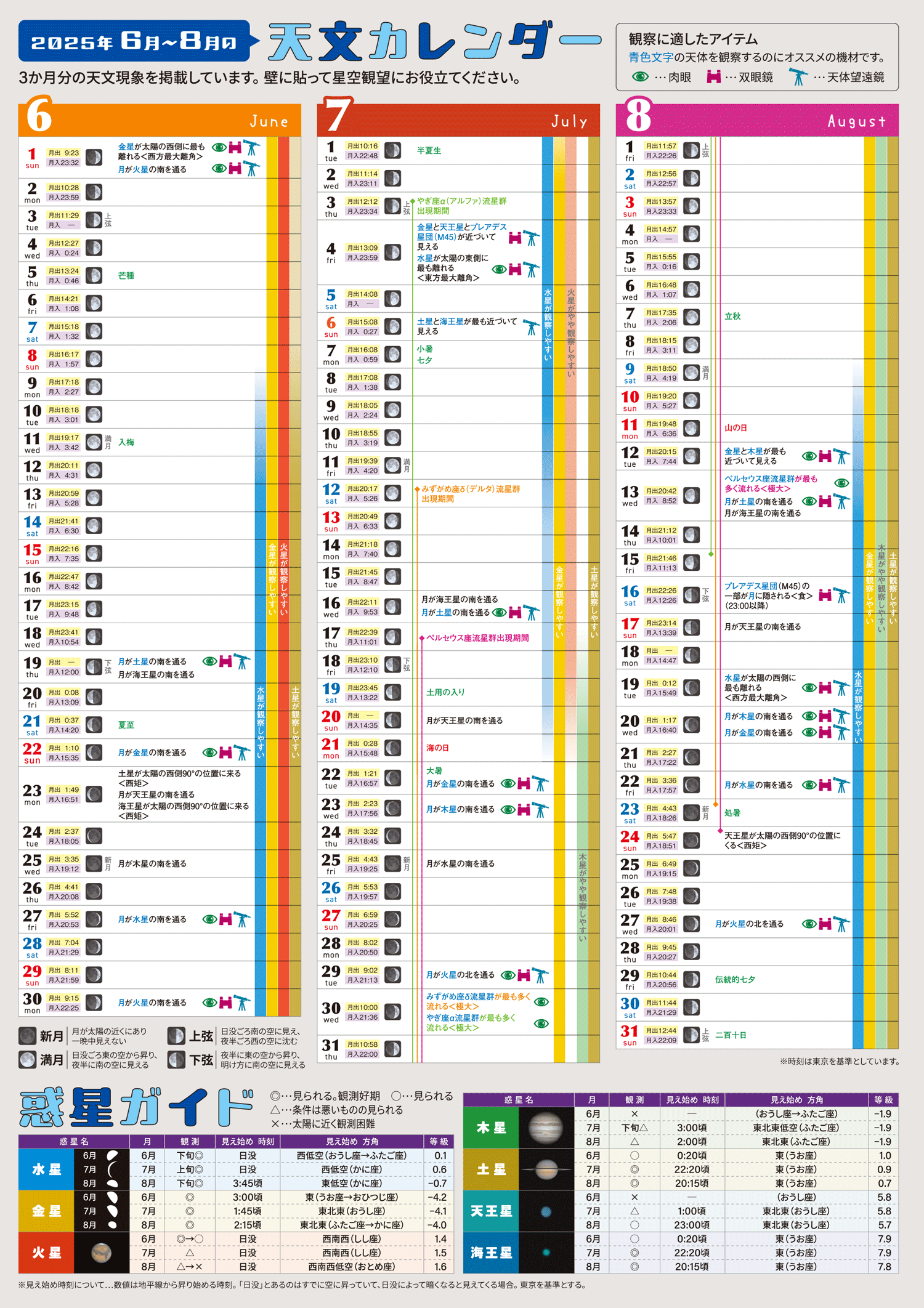 天文カレンダー