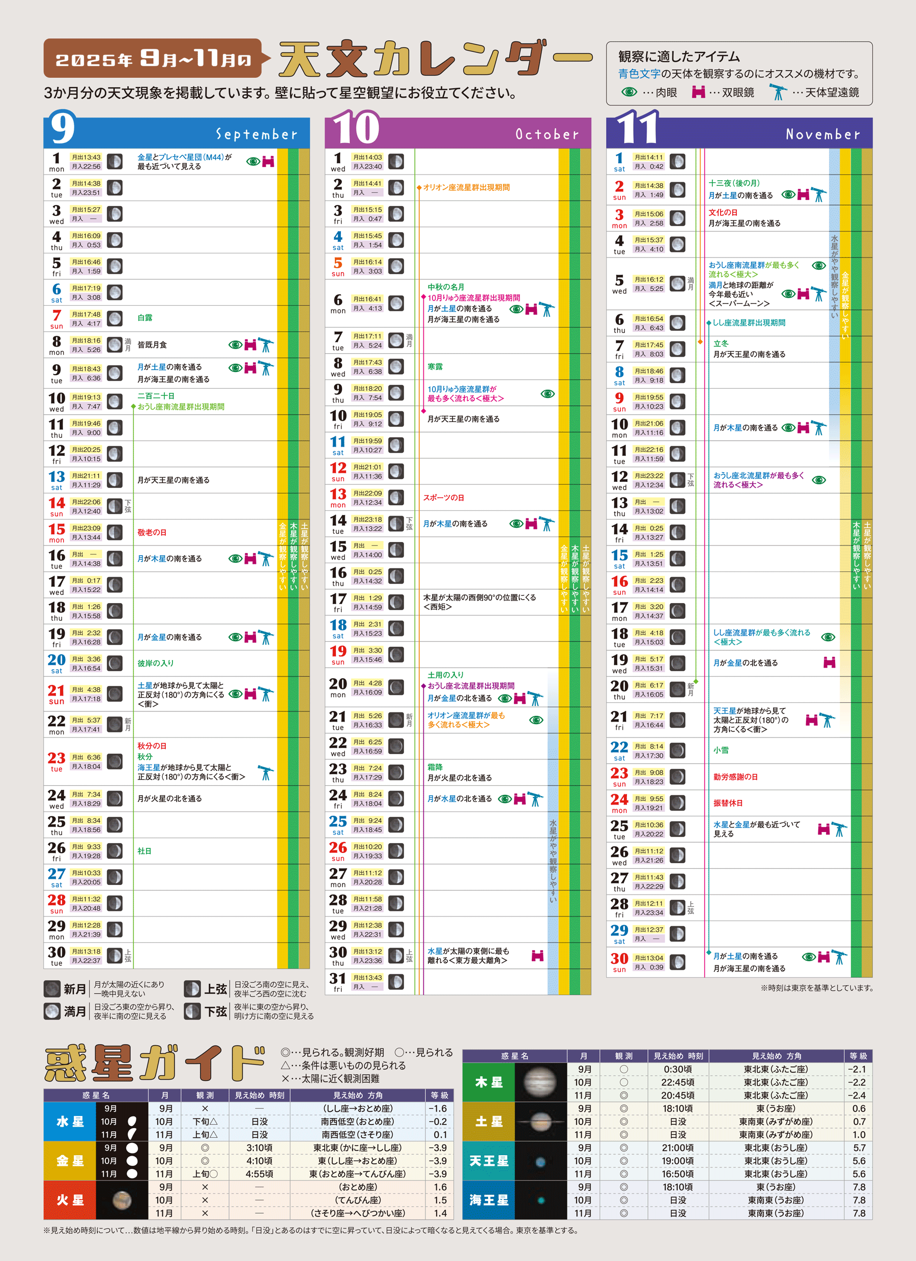 天文カレンダー