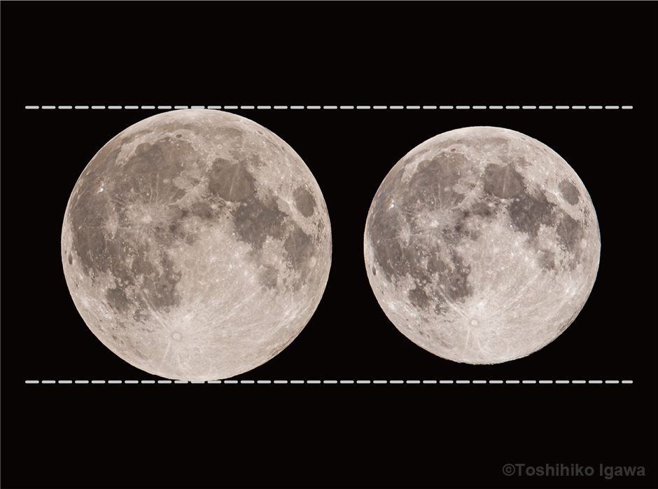 画像:2024年のスーパームーンとミニマムムーン