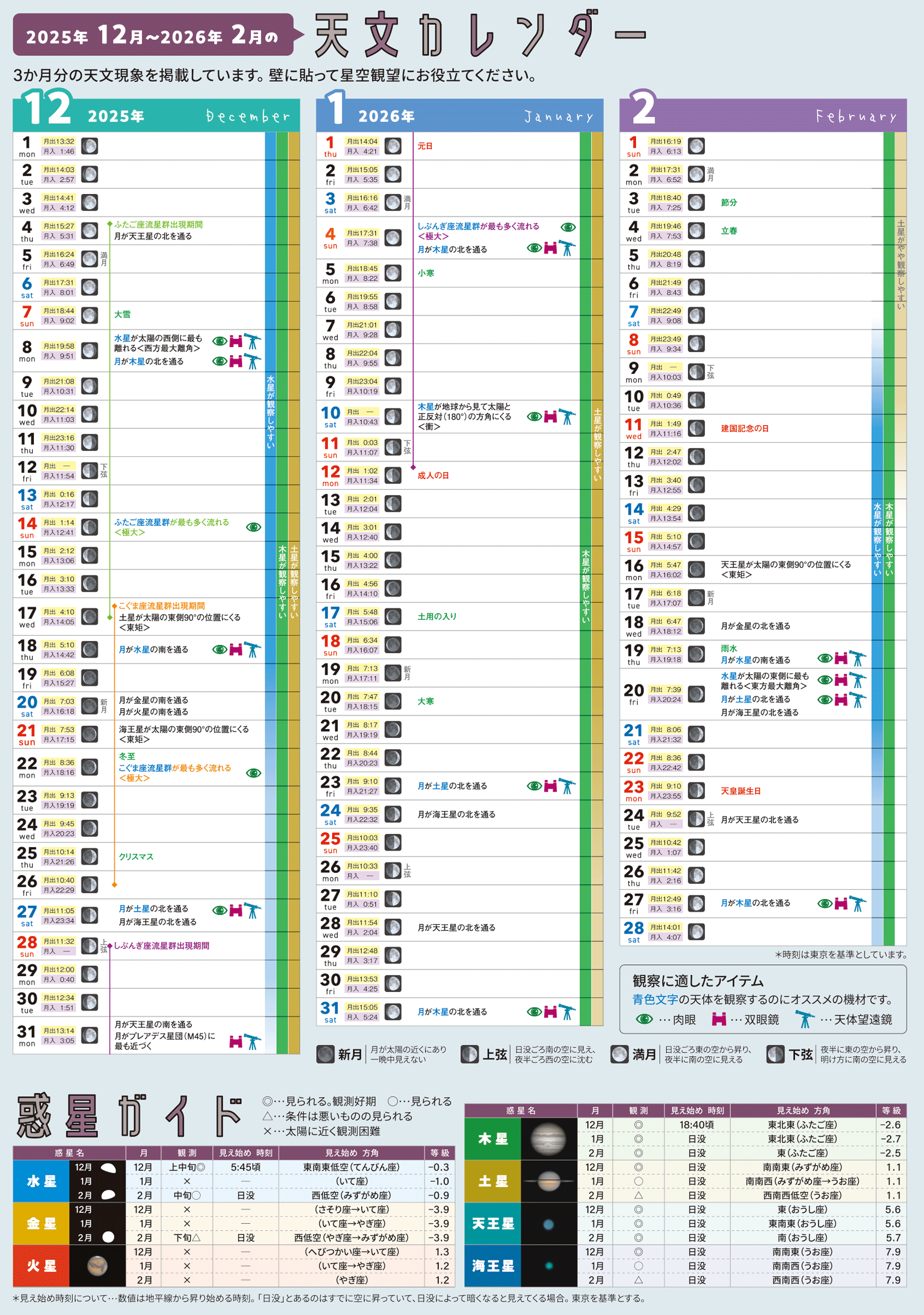 天文カレンダー